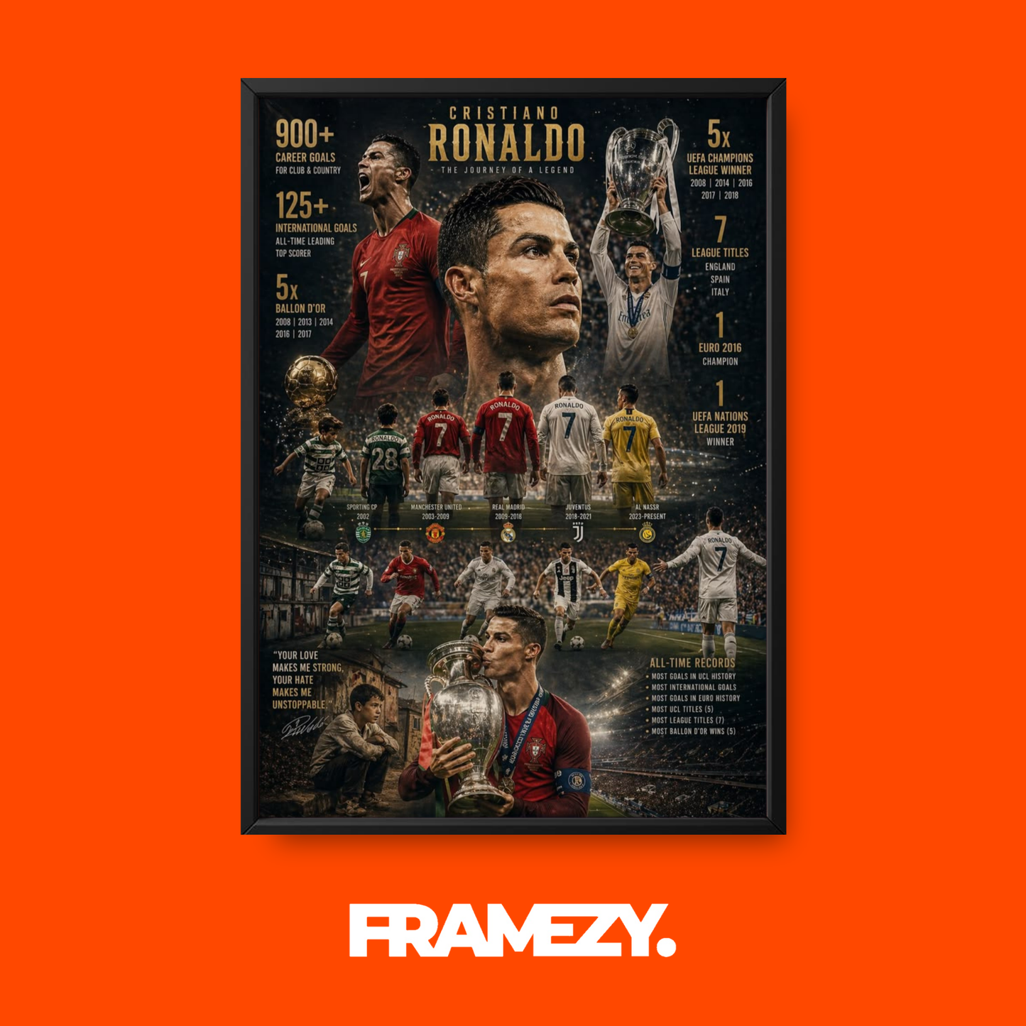 Cristiano Ronaldo Legend