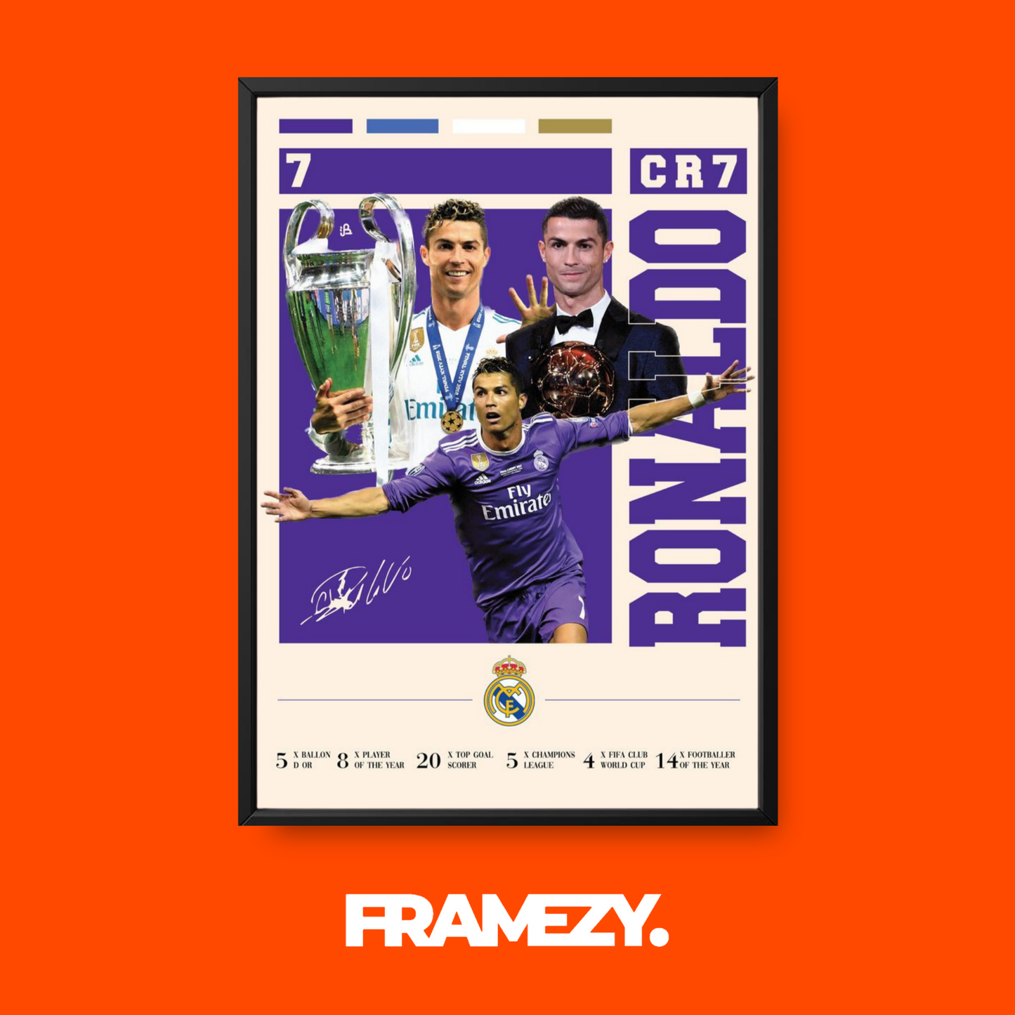 CR7 Ronaldo Poster