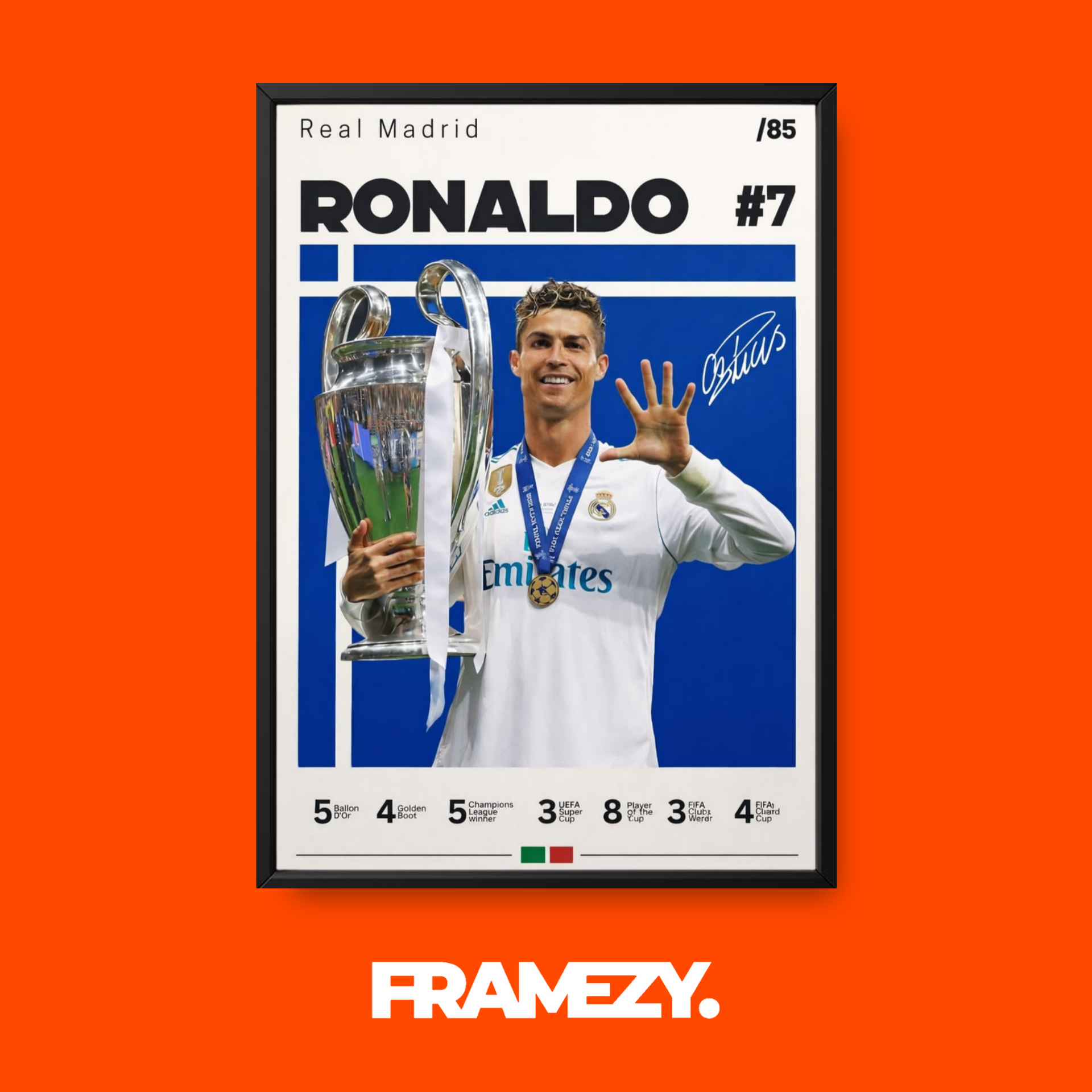 Ronaldo Real Madrid