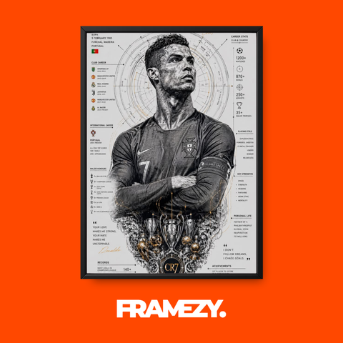 CR7 Career Legacy