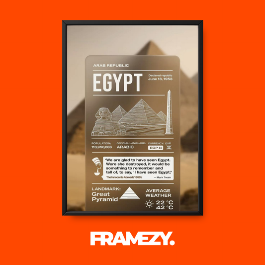 Egypt Travel Poster